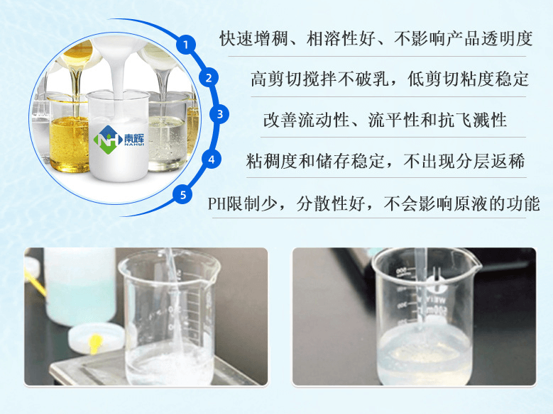 （圖：增稠劑優(yōu)勢(shì)）